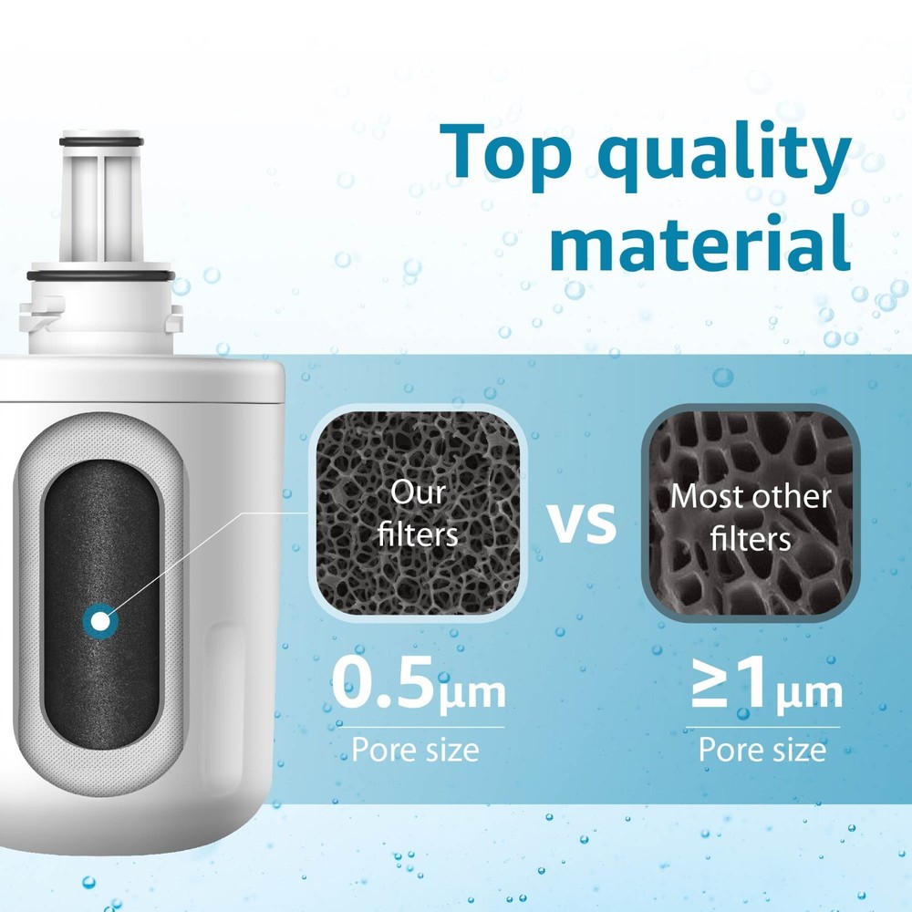 Waterdrop replacement for Samsung DA29-00003G,HAFCU1 Refrigerator Water Filter