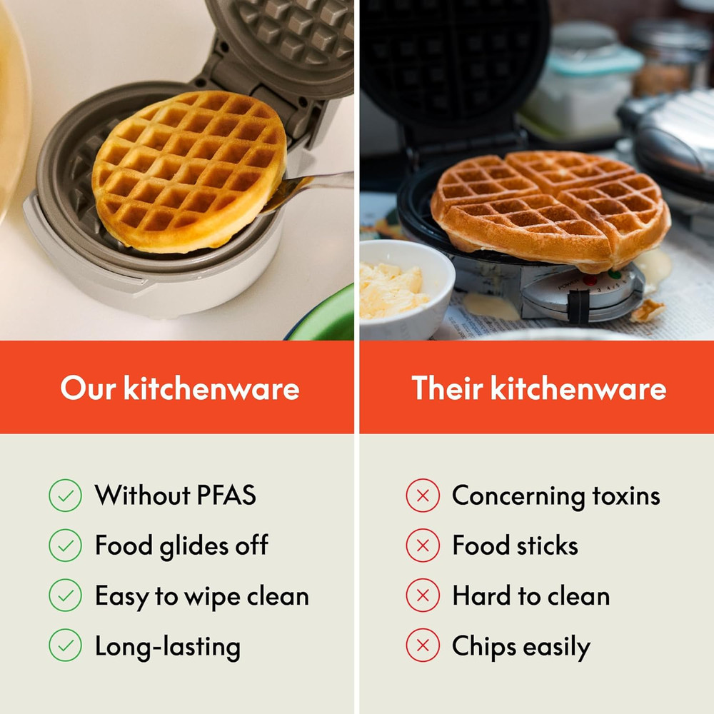 Evergood Mini Waffle Maker with Nonstick Plates & Customizable Designs