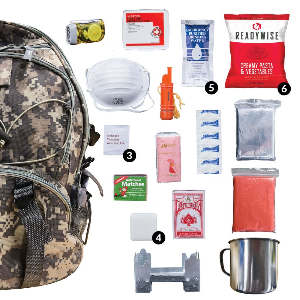 ReadyWise Emergency Survival Backpack 64-Piece Kit – Camo Bug Out Bag