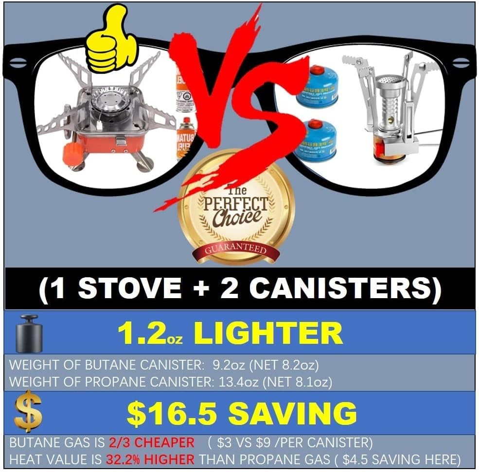 Camping Stove Backpacking Stove Foldable Portable Lightweight Piezo Ignition