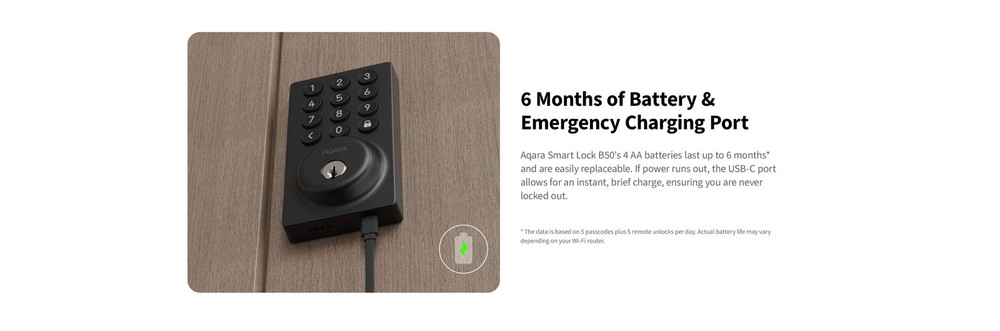 Aqara - Smart Lock B50 - Black