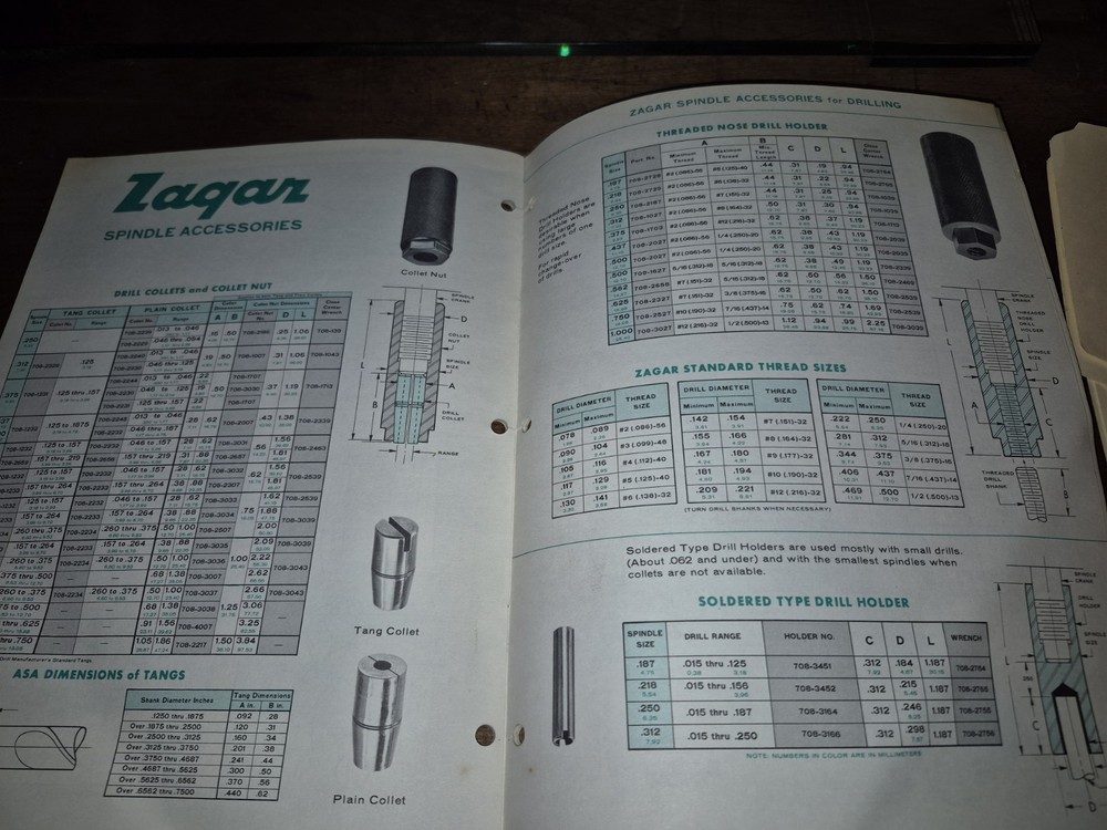 Zagar Engineering Drilling and Tapping Heads