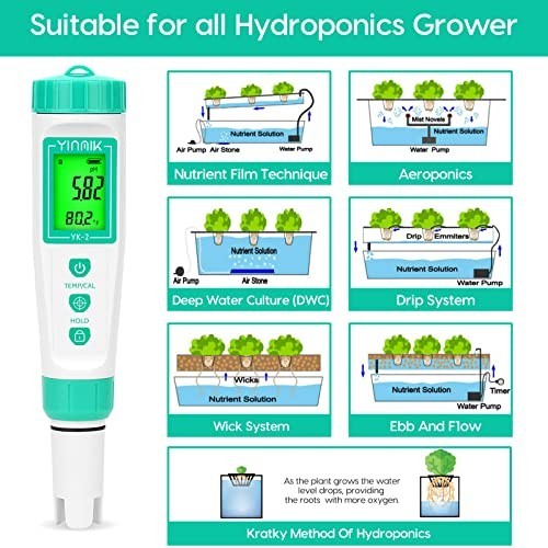 Digital pH Meter with Replaceable Probe - Pocket Tester for Hydroponics, Pools,