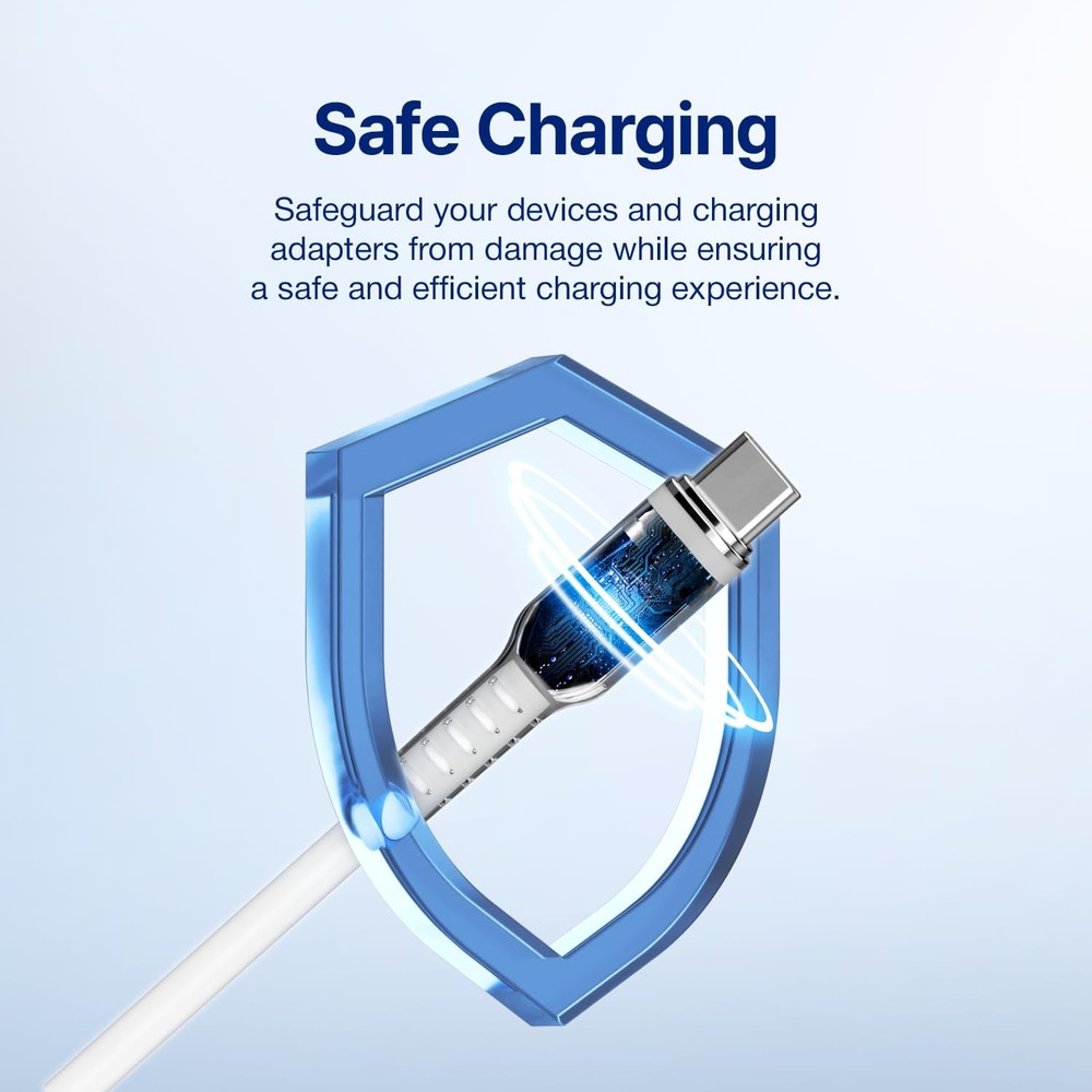 Haribo USB C to C Cable (2 Pack, 4.9ft), 60W PD Fast Charging, Soft White