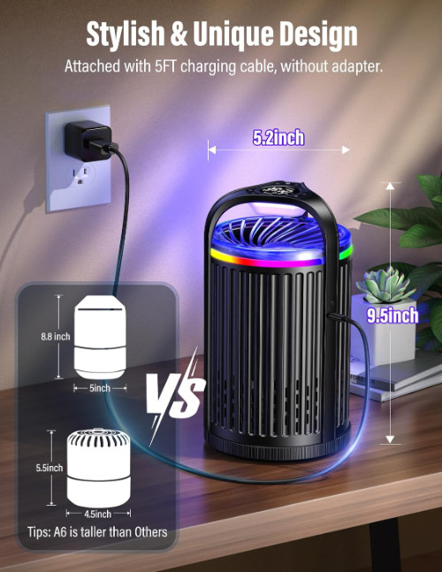 Indoor fly trap with bug light, gnat & fruit fly catcher, includes 10 refills.