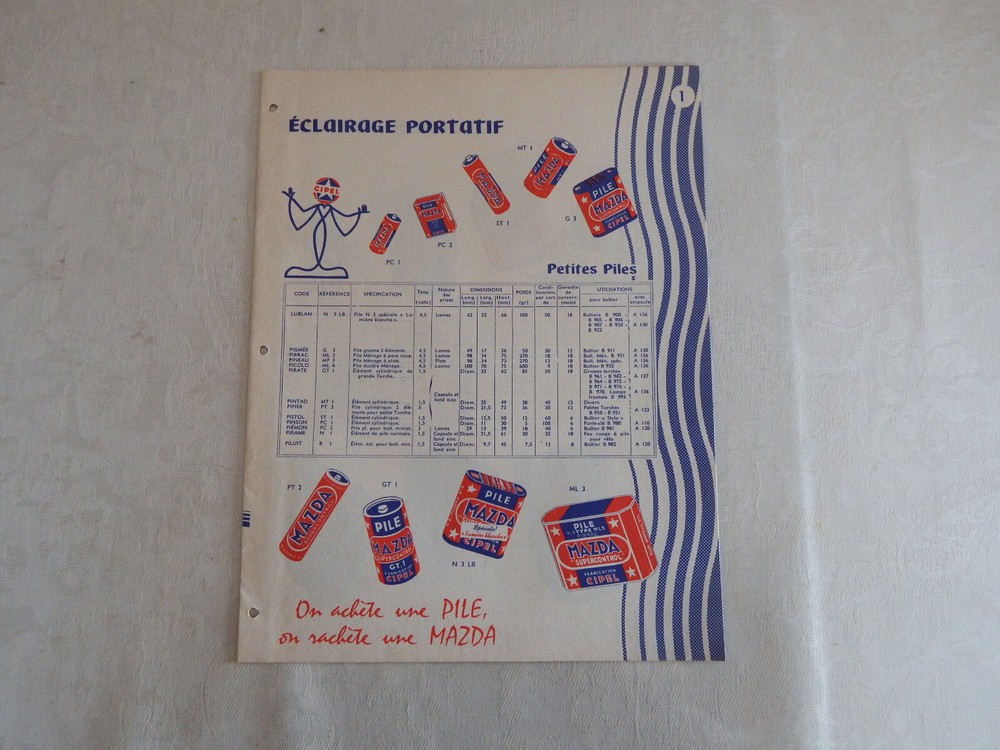 Mazda CIPEL Doc Professional Lighting Equipment Catalog Circa 1950?