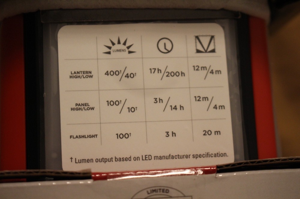 New Coleman Multi-Panel Rechargeable Lantern w/ 2 removable Lights - USB Charge