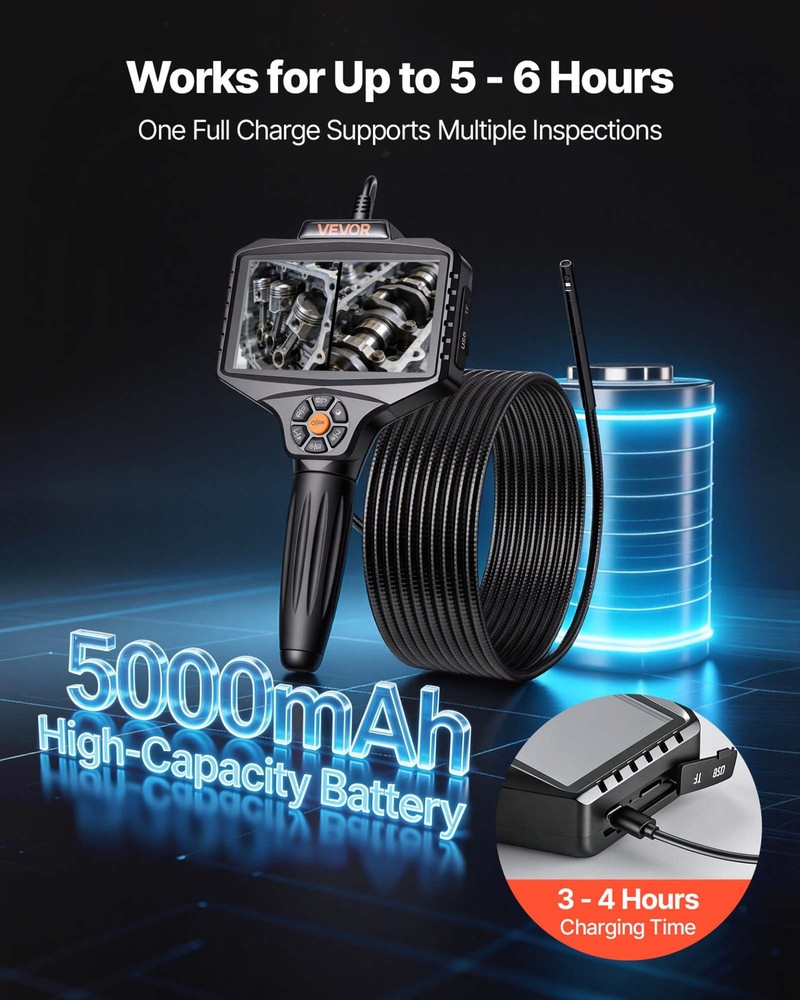 Endoscope with Light, 360° View Coverage Industrial Borescope Inspection Camera