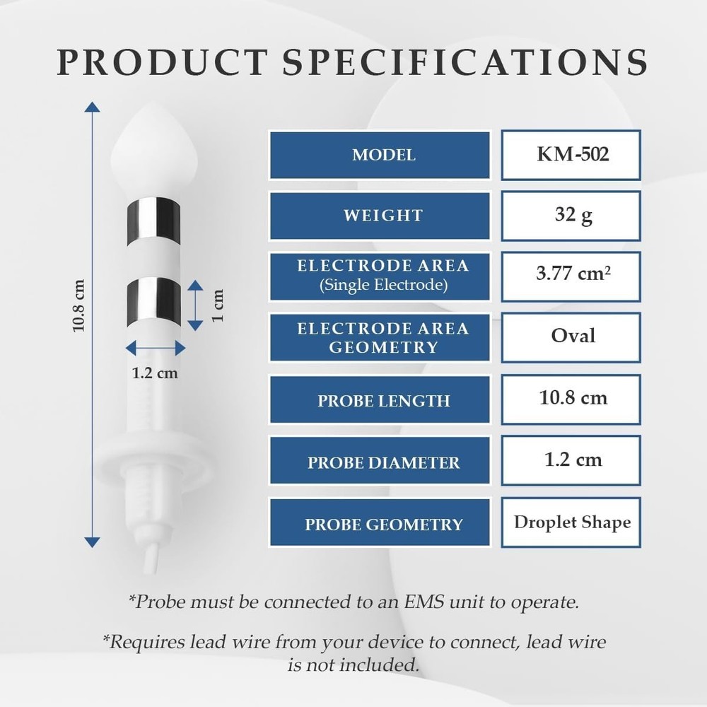Cost-Effective Pelvic Floor Probe