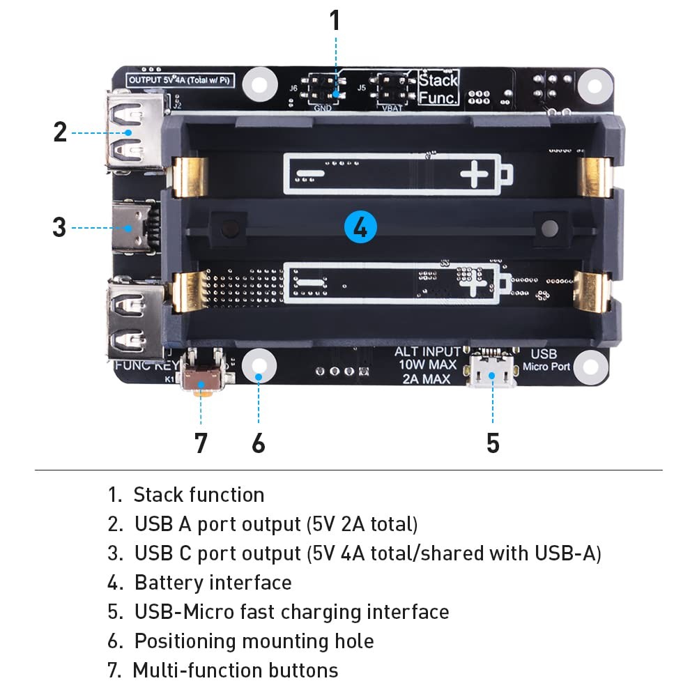 UPS V5 Power Supply Uninterruptible UPS HAT for Raspberry Pi, Support 18650 B...