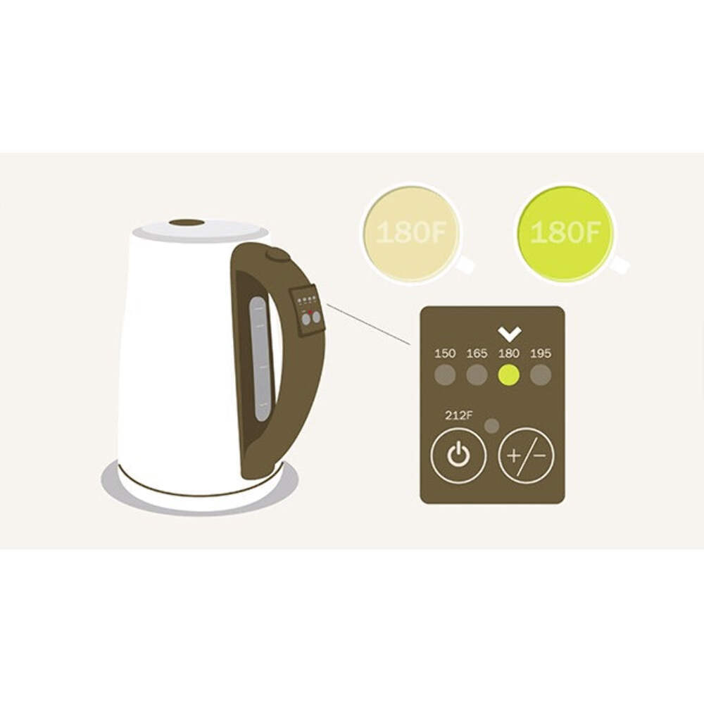 VarieTEA Kettle; Variable temperature (Includes Shipping)