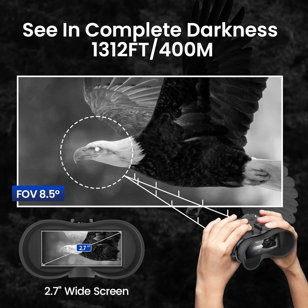 Complete Package Night Vision Binoculars + Helmet Mount