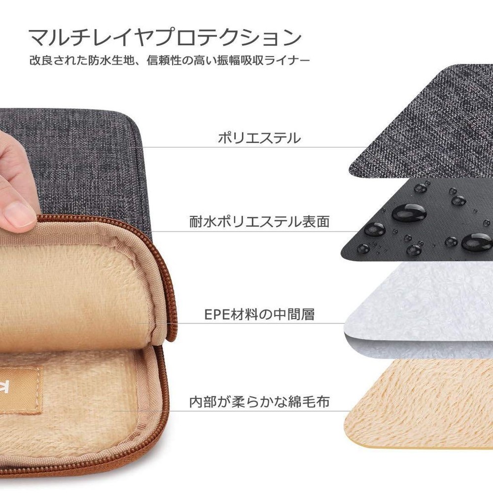 Tablet Inner Case