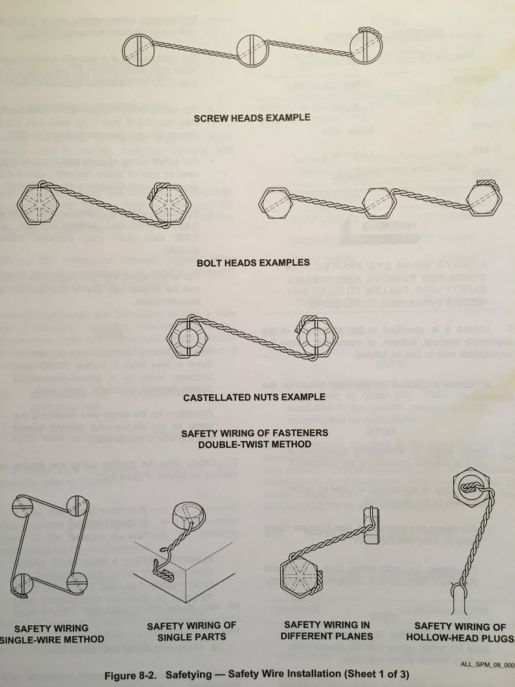 Bell Helicopter Standard Practices Manual