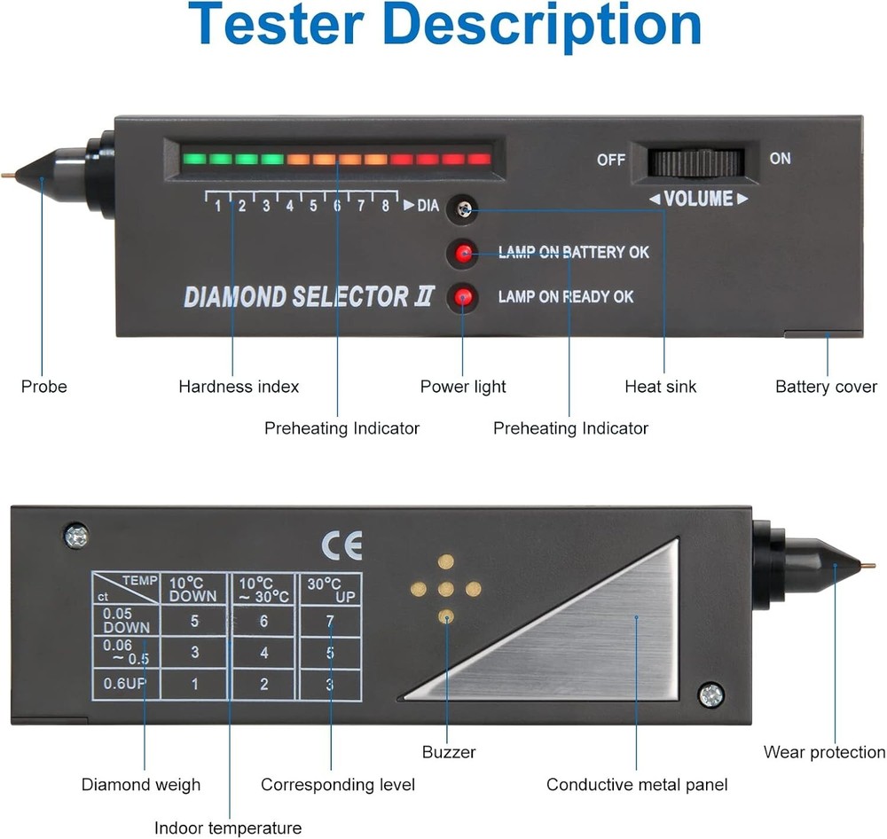 Diamond Tester Portable Gem Selector Gemstone Jeweler Tool Testing Kit Pen