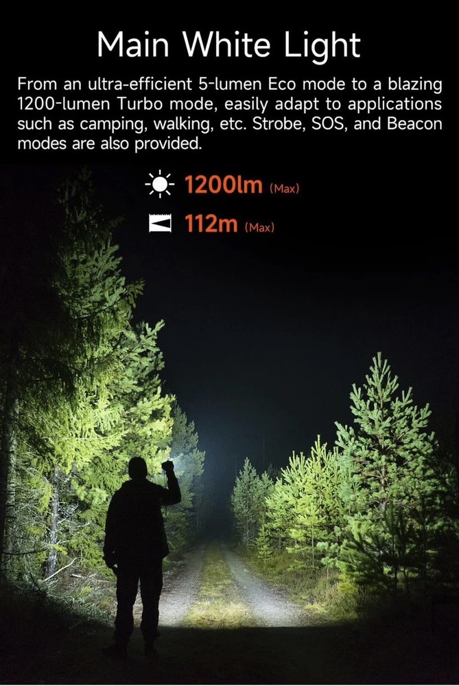 MoonBox 3.0 Multi-Functional Flashlight with 1200 Lumens, UV Detection, RGB M...