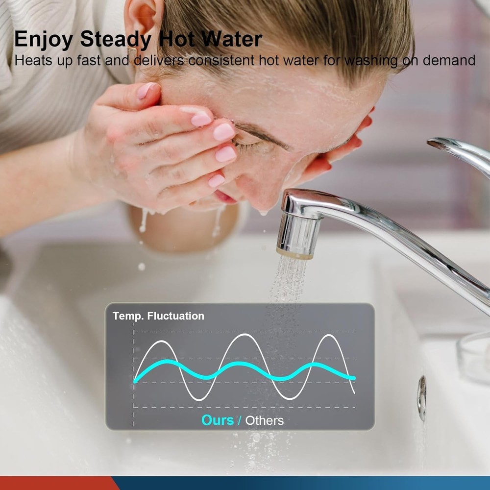 2.5 Gallon Under Sink Water Heater 120V Led Mini Tank Stainless Steel