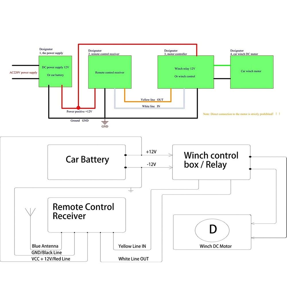 Universal Wireless Winch Remote Control Switch High Quality Material Electr CPUR