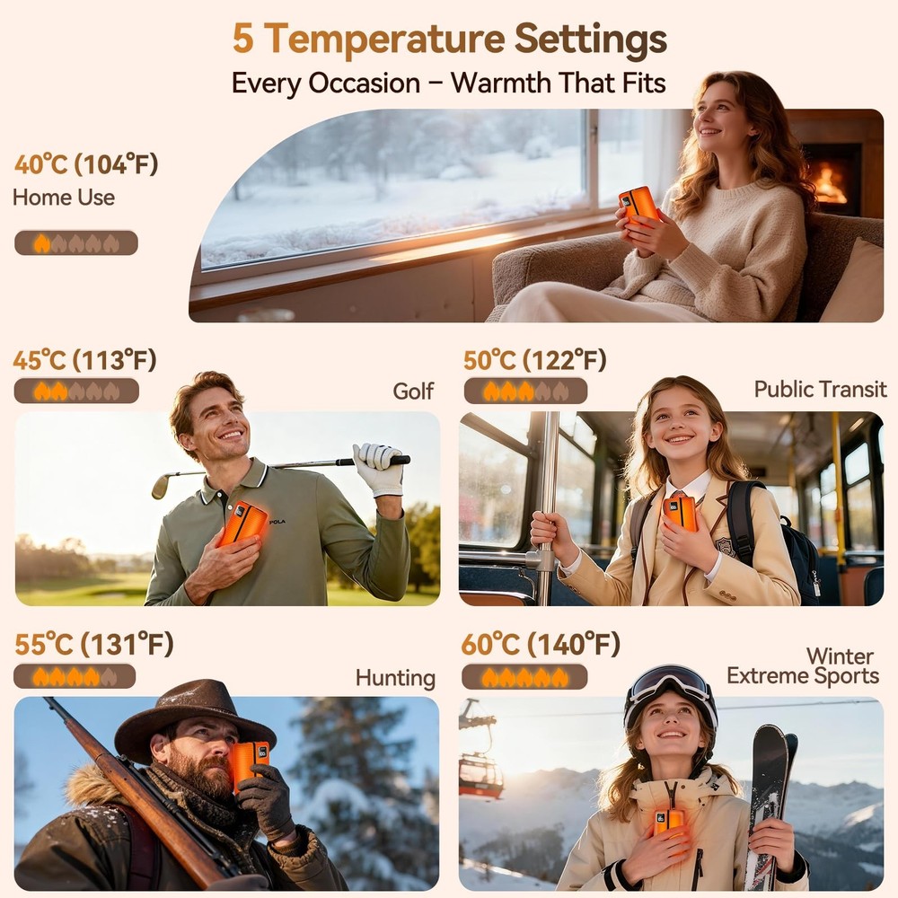 Hand Warmers Rechargeable 2 Pack, 3 Sided Fast Heating, 6000mAh Magnetic AI E...