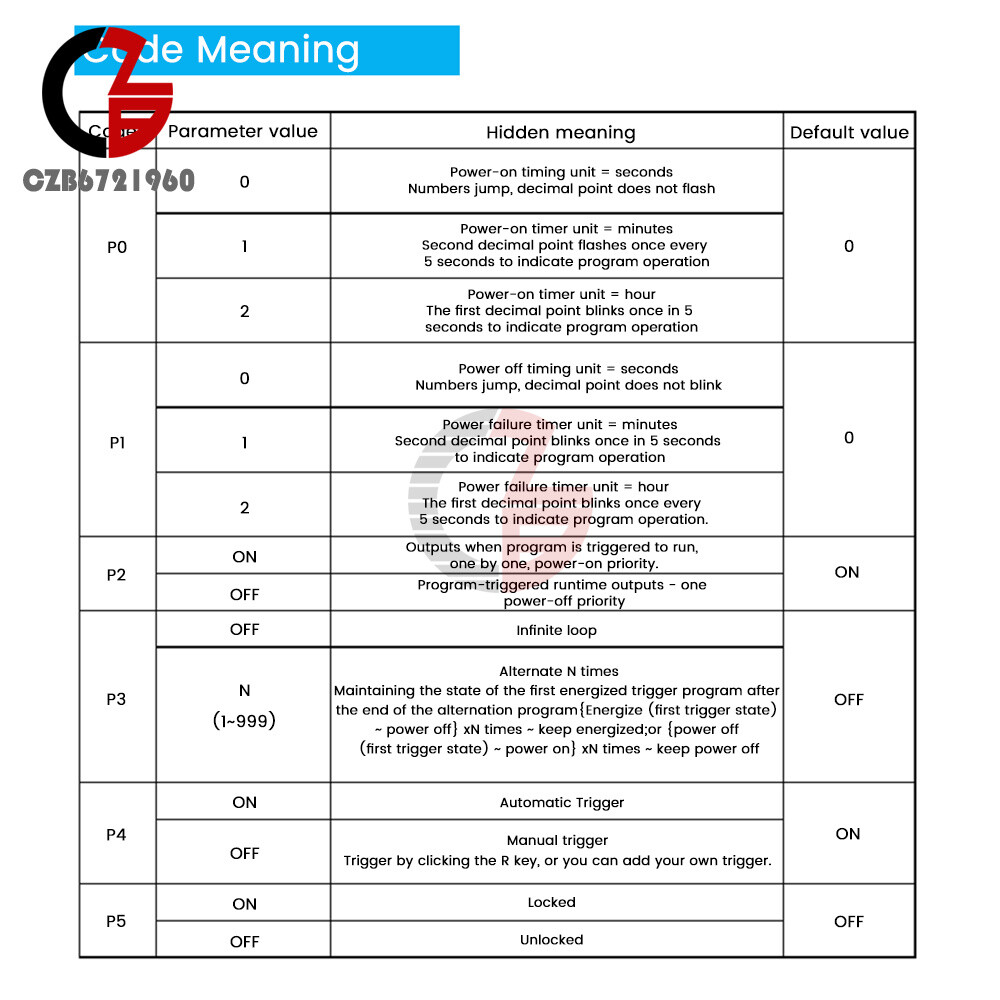110-220V 12/24V Digital Time Delay Relay Cycle Timer Control Switch Programmable