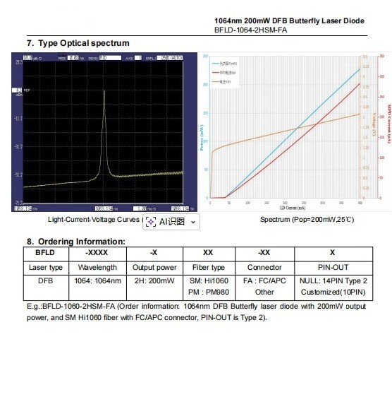 1064 ± 2nm DFB Butterfly Laser Diode-200mW