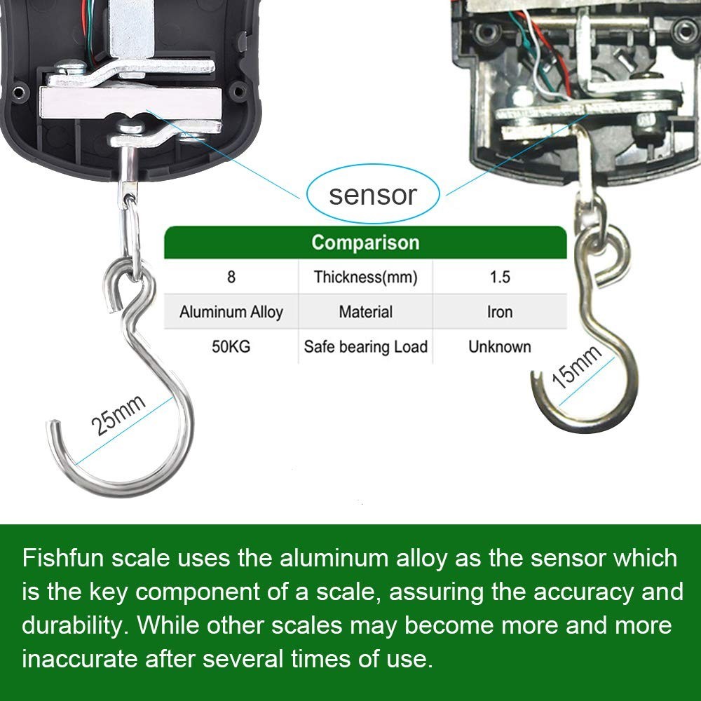 Accurate Digital Fish Scale with Heavy-Duty Hook - 110lb Capacity & Large Handle