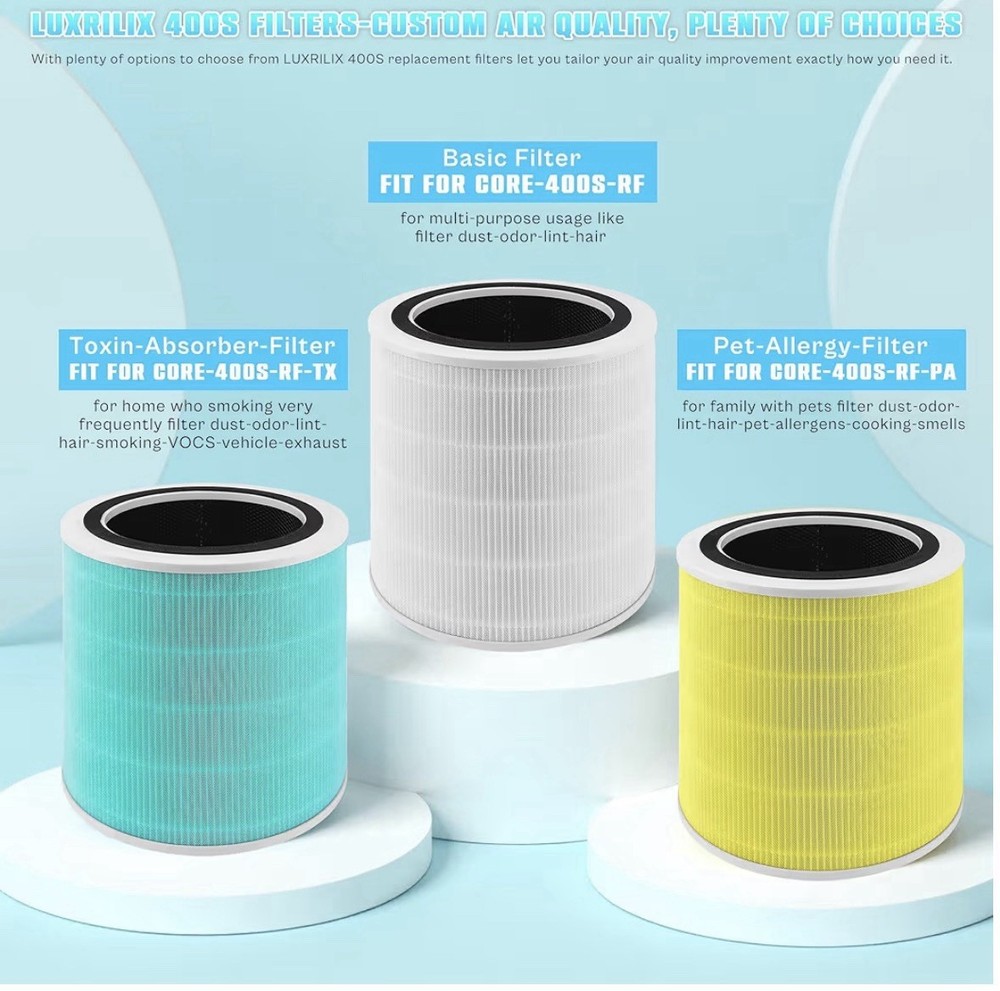 400S Air Purifier Replacement Filter for LEVOIT Core 400S, 2-Pack