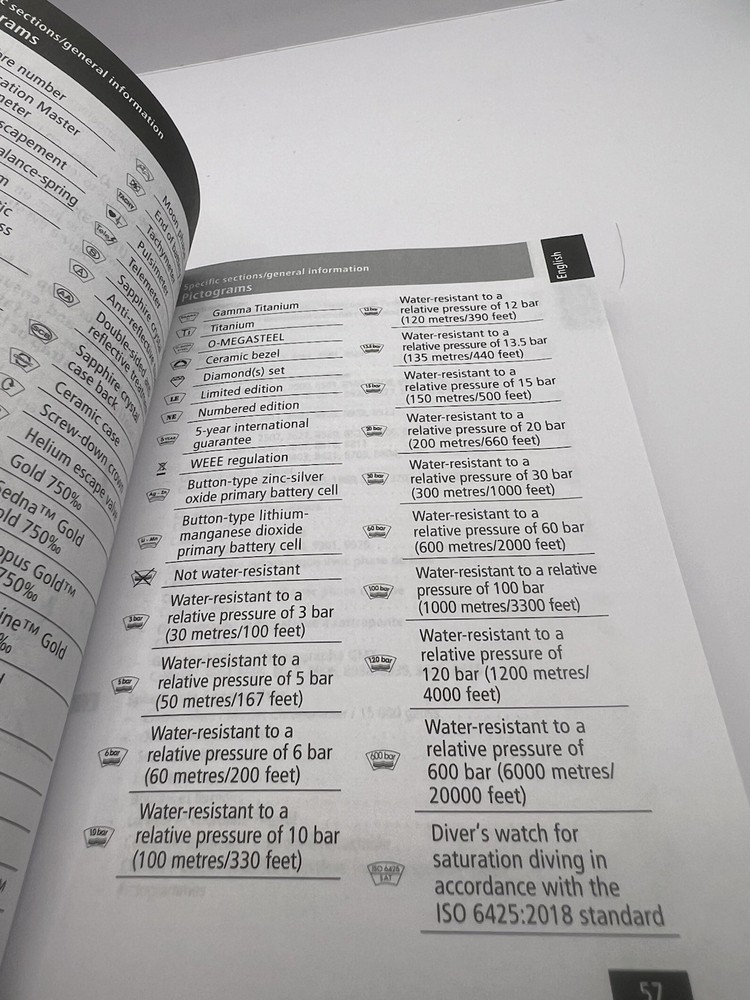 OMEGA WATCH OPERATING INSTRUCTIONS MANUAL