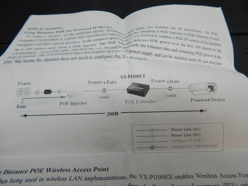 VERSA TECHNOLOGY VX-PI100EX 1EEE 802.3AF OVER ETHERNET EXTENDER - FAST SHIPPING