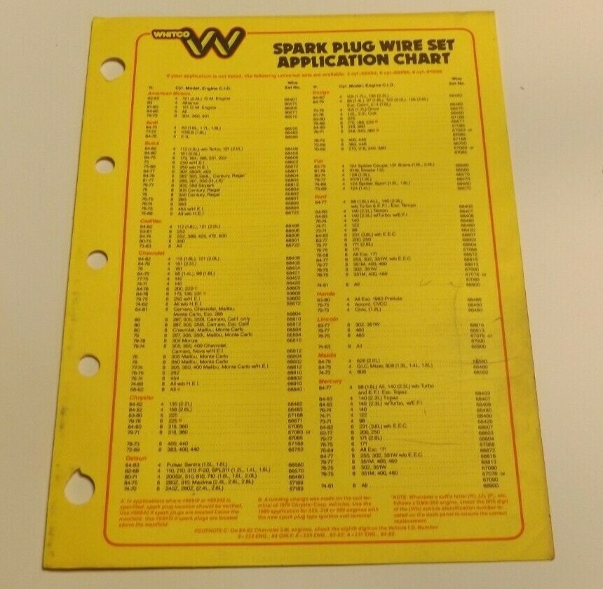 Whitco Spark Plug Wire Set Application Chart 1984?