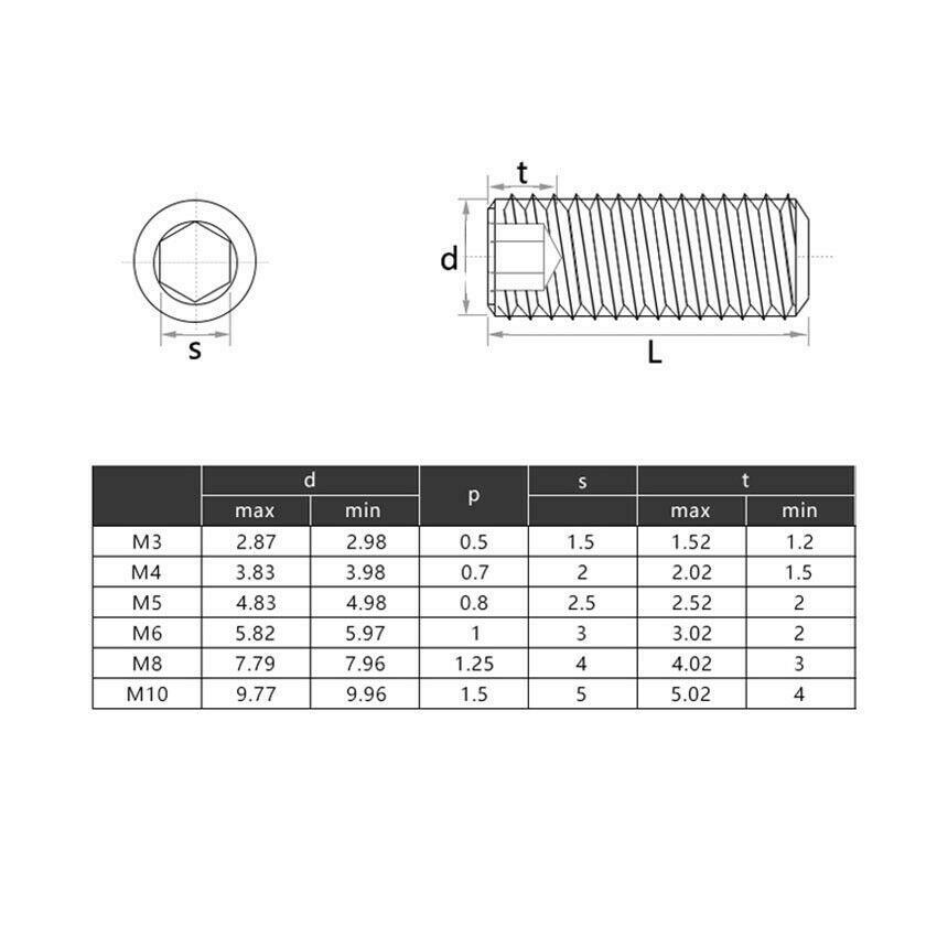 Hex Socket Set Screw Stainless Plain Cup Point Grub Screws - Set Screw M3M4M6M15