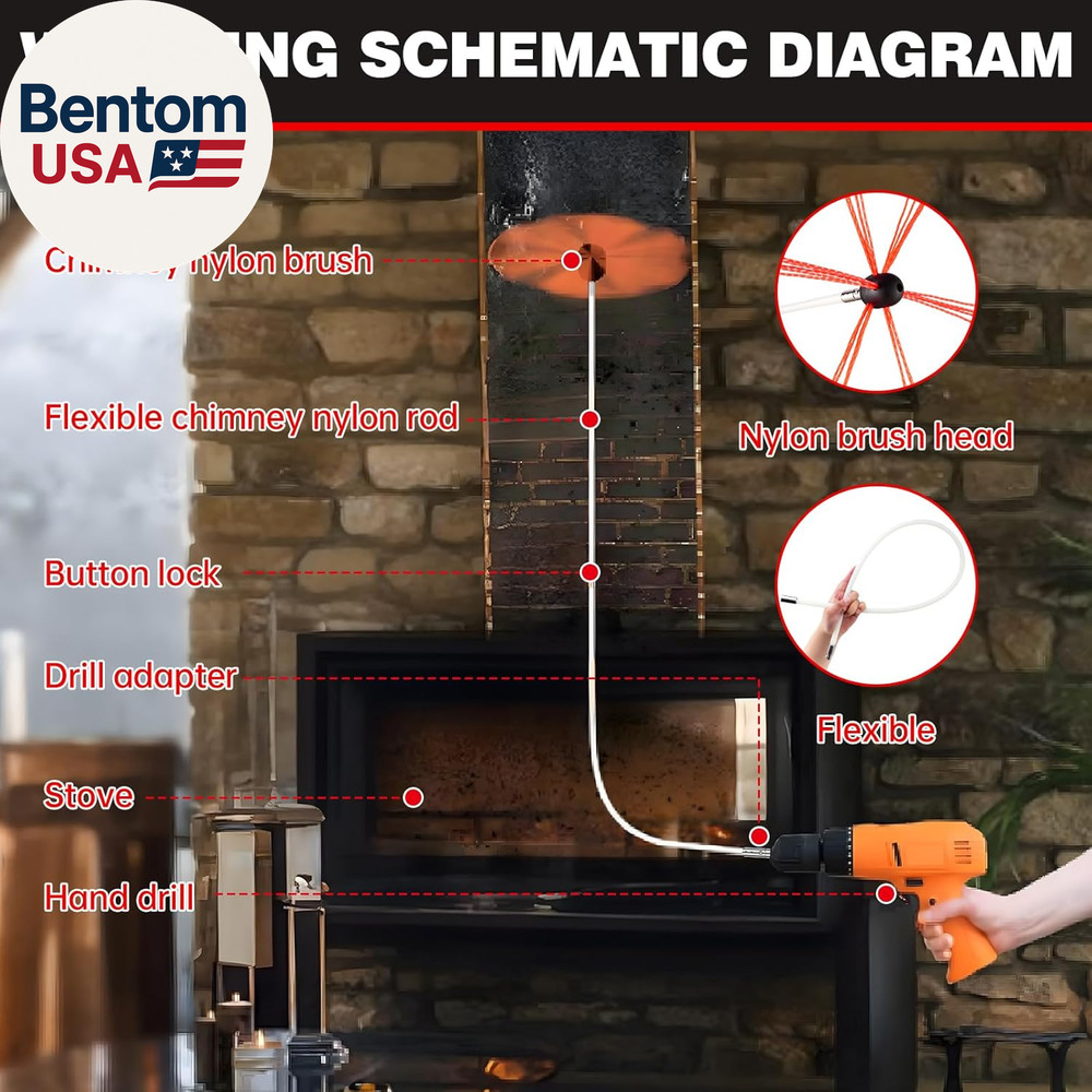 30 Feet Chimney Sweep Kit, Chrome Button Locking System, Chimney Cleaning Kit, C