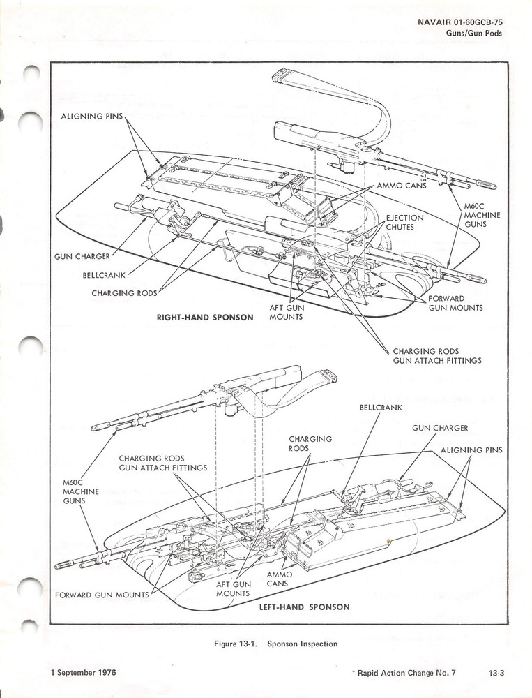 OV-10A Bronco Airborne Weapons/Stores Loading Manual Flight Manual....CD Version