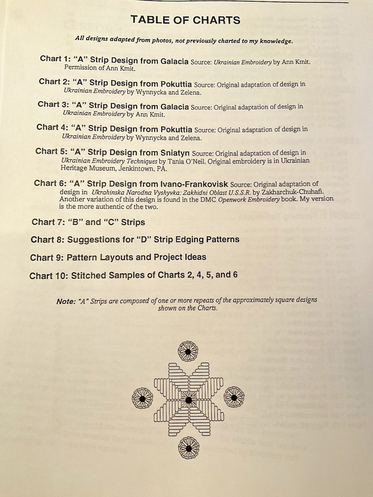 Jan Walters Needlework Chart Ukranian Openwork 1995 EGA Course Over 120 Pages