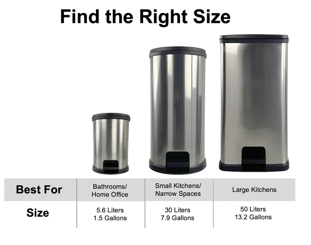 Mainstays Kitchen Trash Can, 13.2 Gallon Plastic Step Garbage Bin with Lid, Silv