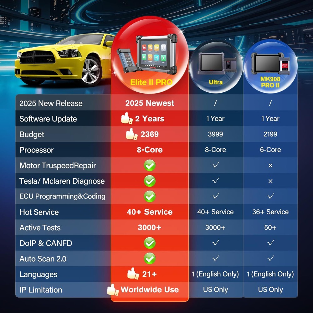 2026 Autel MaxiSys Elite II PRO As MS919 Diagnostic Scan Programming Key Coding
