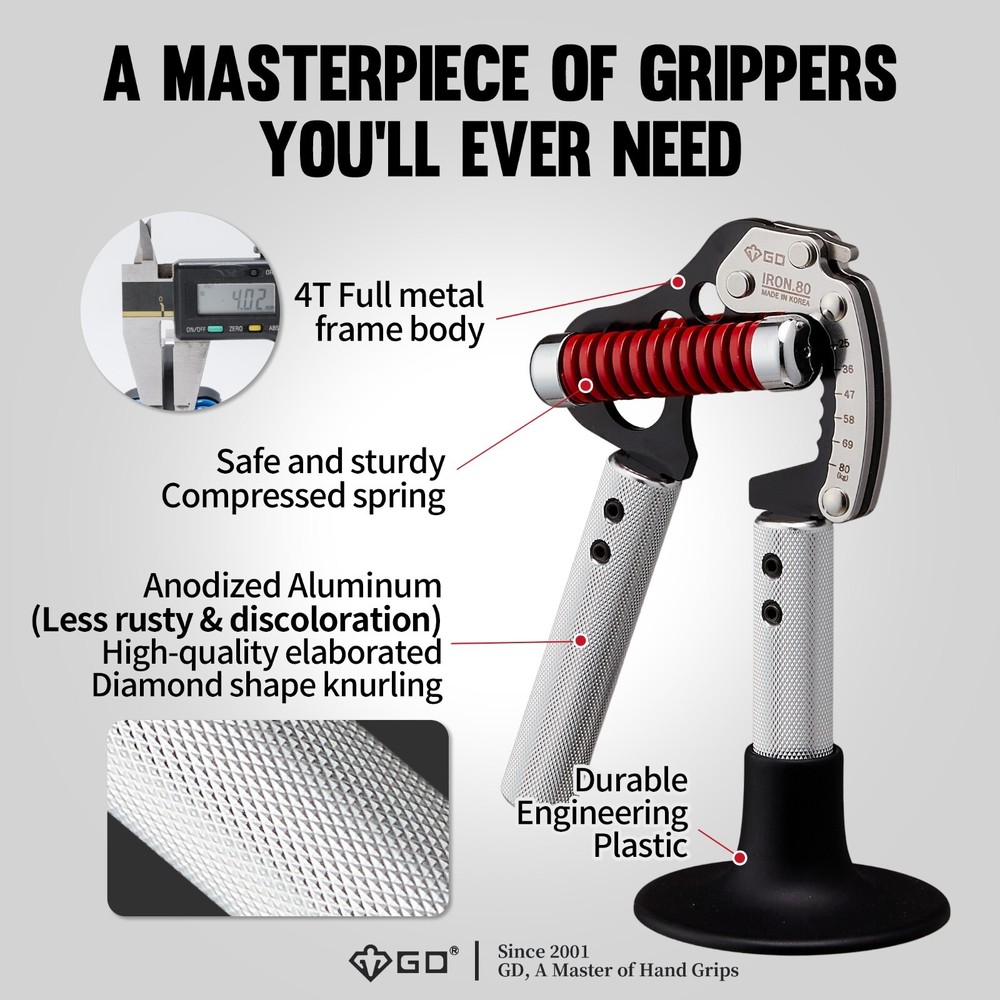 GD Iron Grip Premium Adjustable Expandable Hand Gripper Light 80,EXT 80,EXT 90