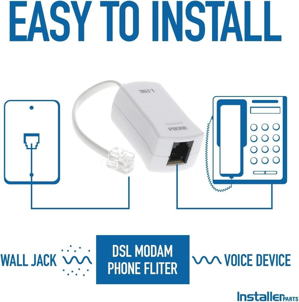 DSL Modem Filter - Clear Sound | Interference Elimination