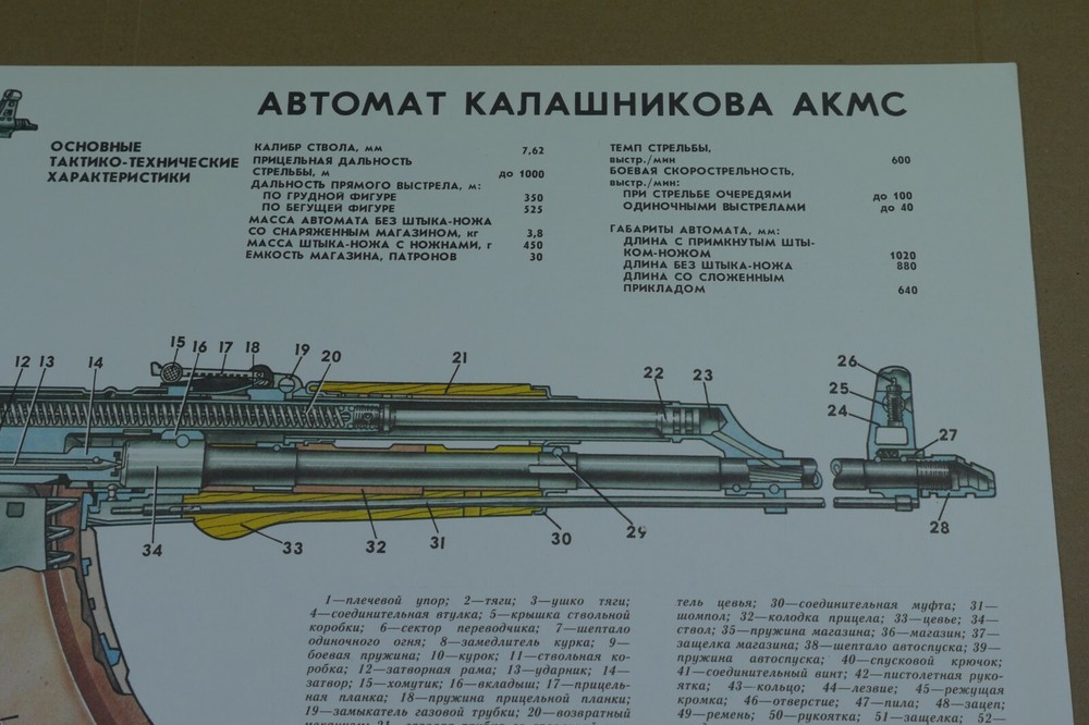 Authentic Soviet Russian Poster Kalashnikov AKMS (AKM-S) Assault Rifle Explained