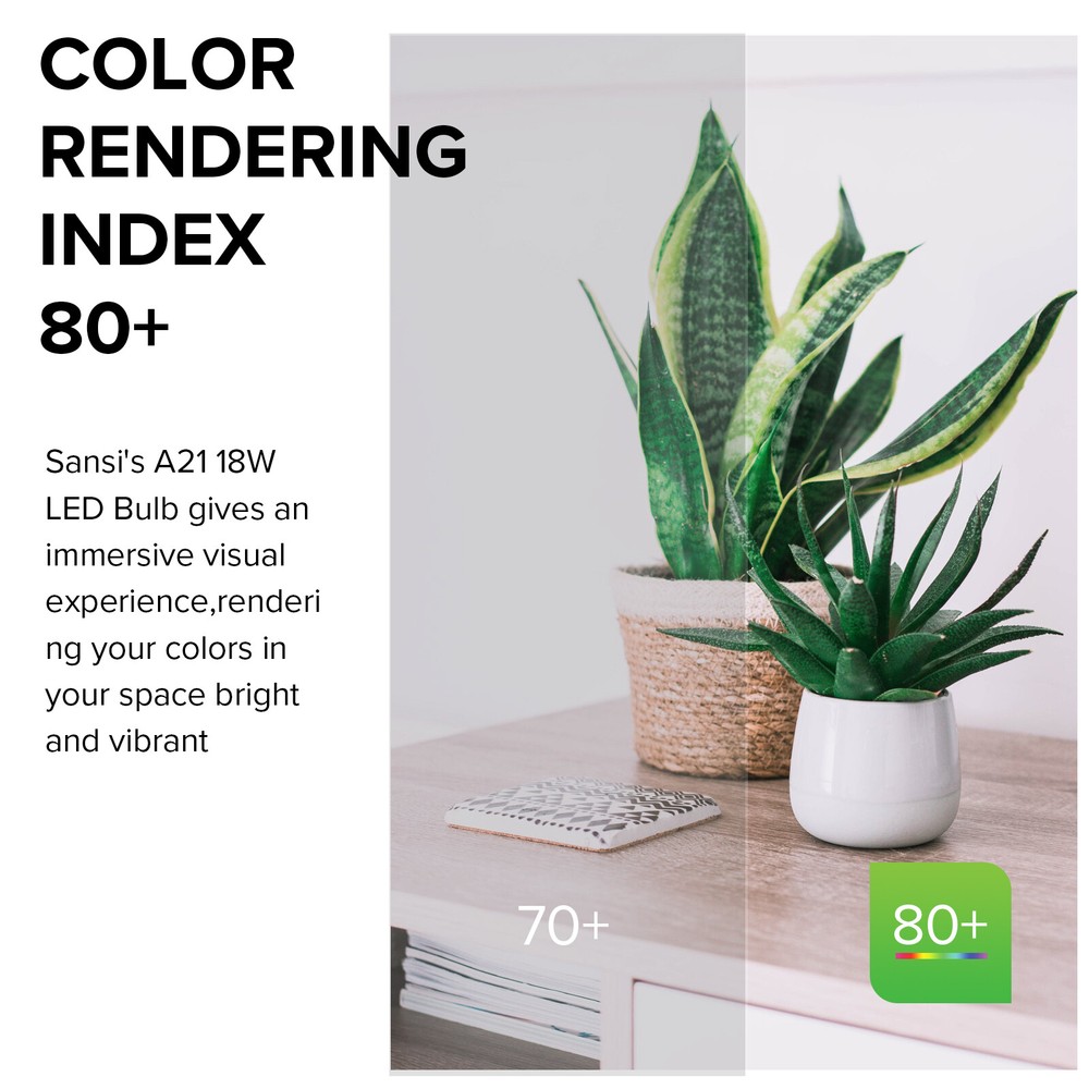 4 Pack 200W Equivalent LED Light Bulb A21 5000K 16W Home Energy Saving Efficient