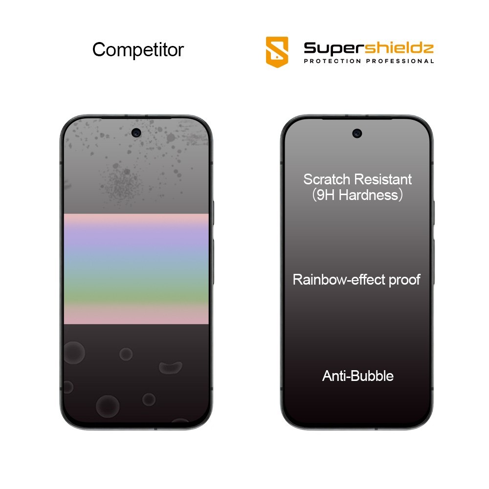 [3-Pack] Supershieldz Tempered Glass Screen Protector for Google Pixel 10a