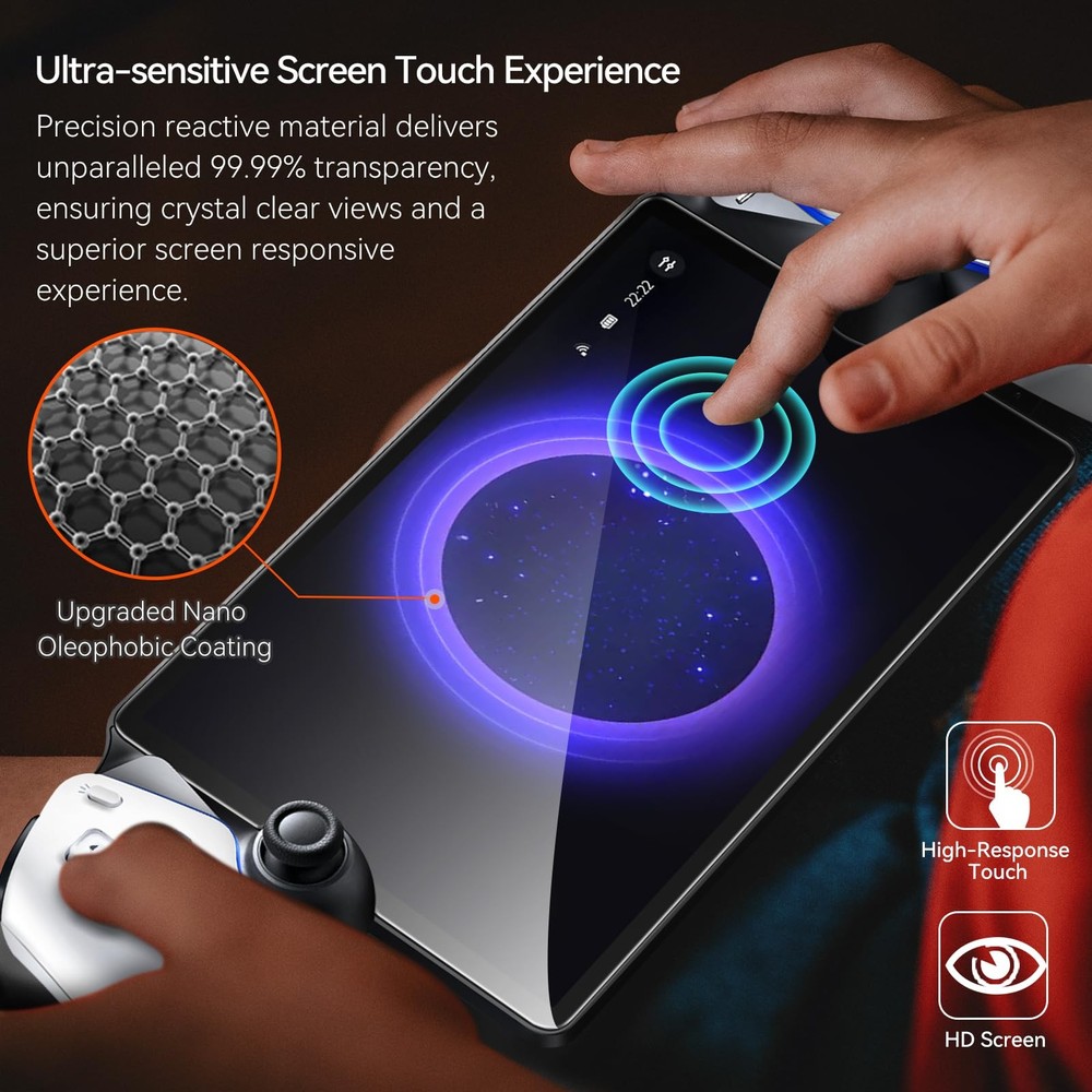 ivoler 2-Pack Screen Protector Tempered Glass for PlayStation Transparent