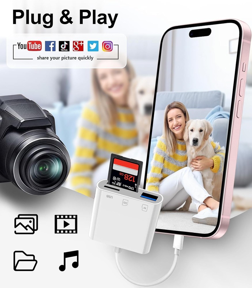 USB C SD Card Reader for iPhone 15-17, C to Micro Memory White