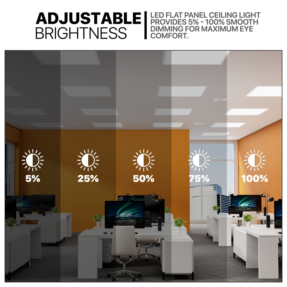 4 Pcs 1x4 LED Flat Panel Troffer Light 4000LM 5000K Dimmable Drop Ceiling Light