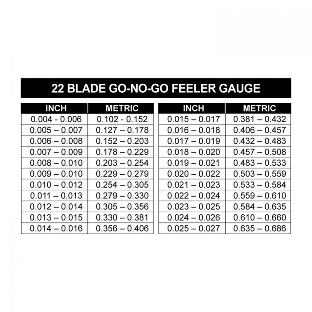 25024 OEMTOOLS Feeler Gauge