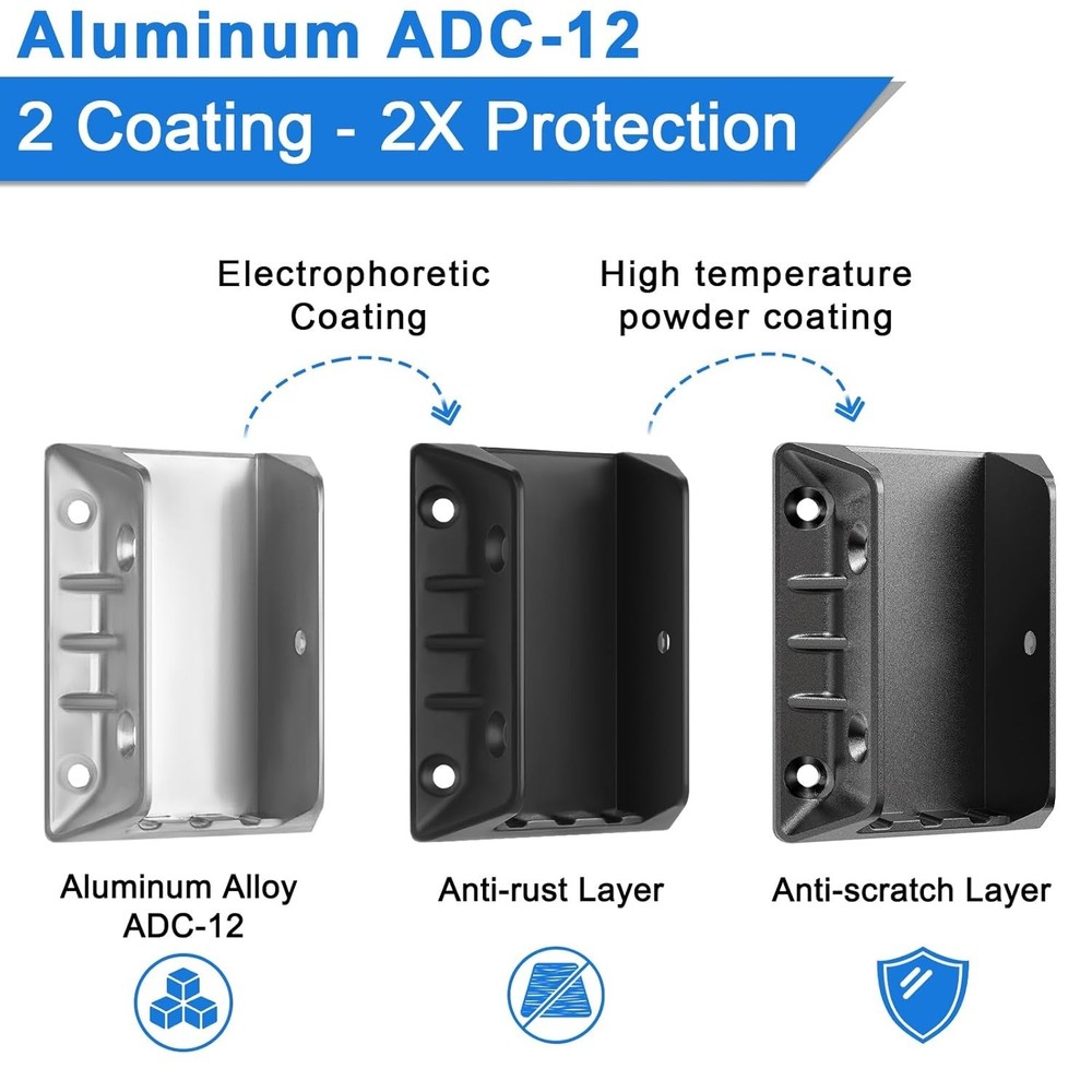 40 Pack Aluminum Deck Railing Brackets for 2x4 Handrail Connectors