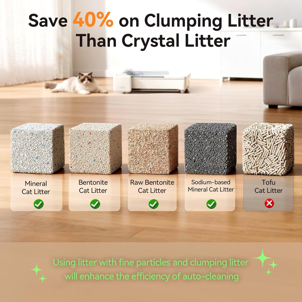 Automatic Litter Box, Self Cleaning Cat Litter Box with App Control, Open Top Ca