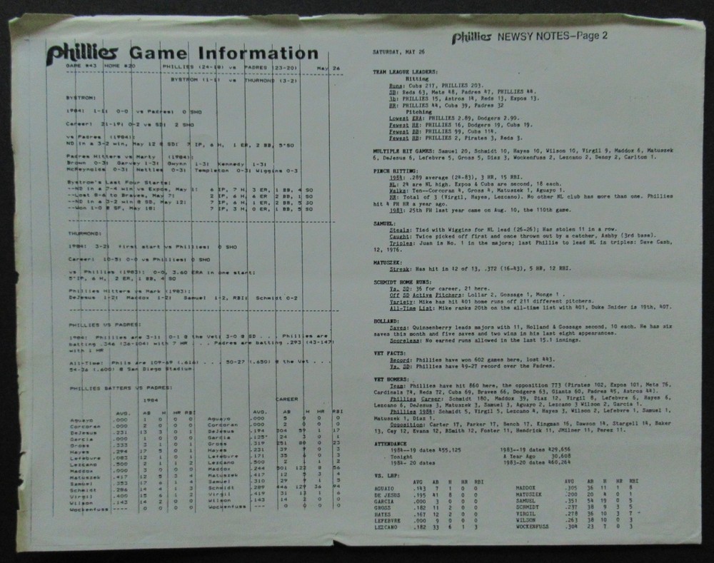 1984, 1985 Philadelphia Phillies Program & Ticket Lot, Mike Schmidt