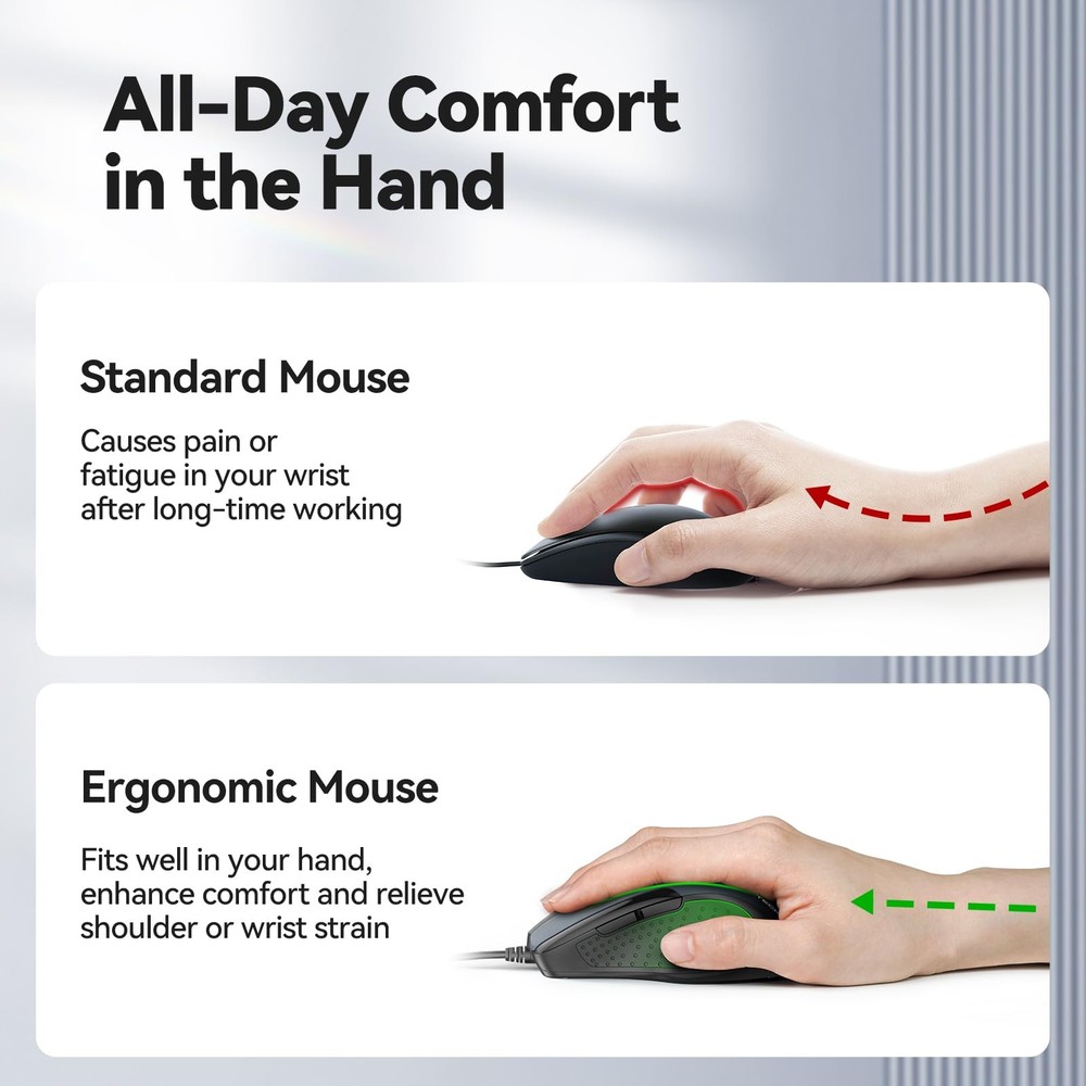 USB Wired , 6-Button Corded Computer with 4 Adjustable DPI, Optical Computer ...