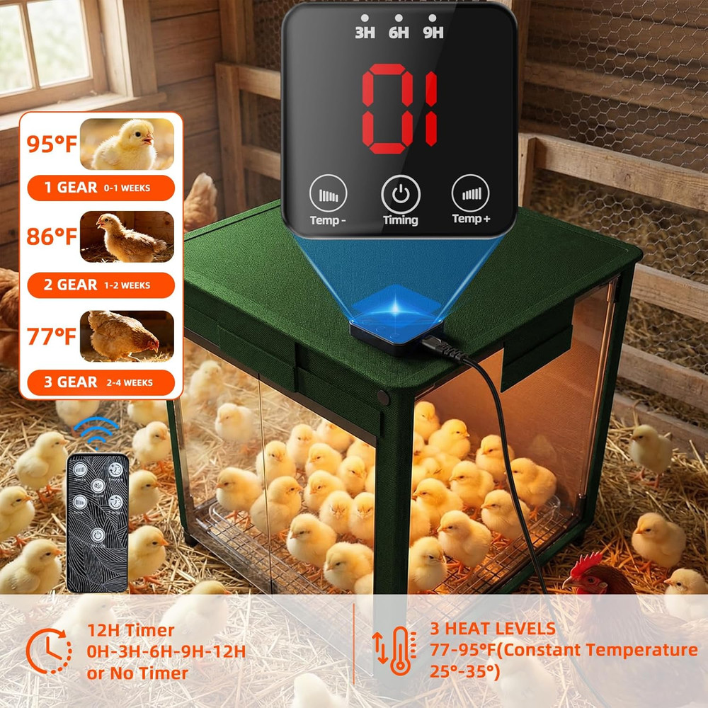 Brooder Box for Chicks, 200W Chick Brooder Constant Radiant Chicken Coop Heater